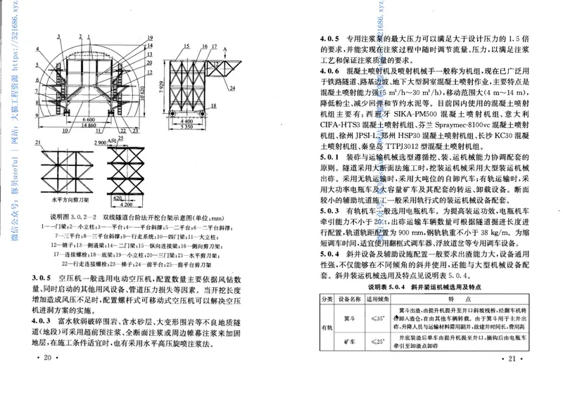 QCR9226-2015铁路隧道工程施工机械配置技术规程 预览图