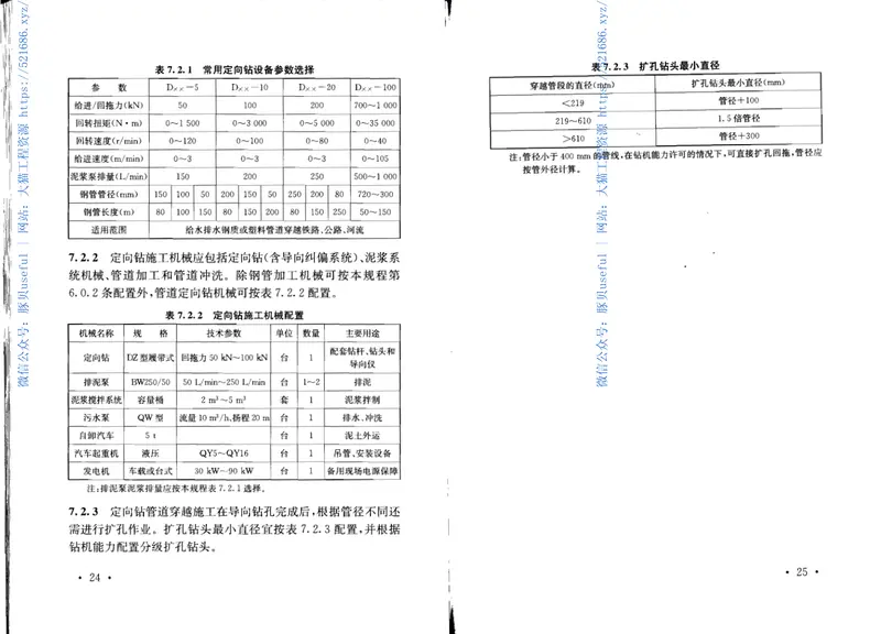 QCR9229-2015铁路给水排水工程施工机械配置技术规程 预览图