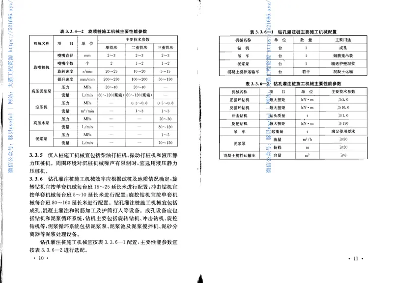 QCR9229-2015铁路给水排水工程施工机械配置技术规程 预览图