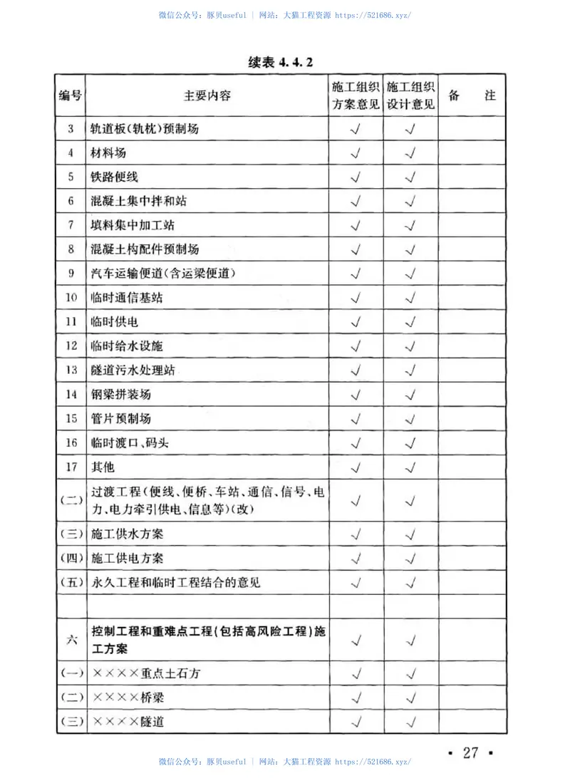 QCR_9004-2018_铁路工程施工组织设计规范_铁路规范 预览图