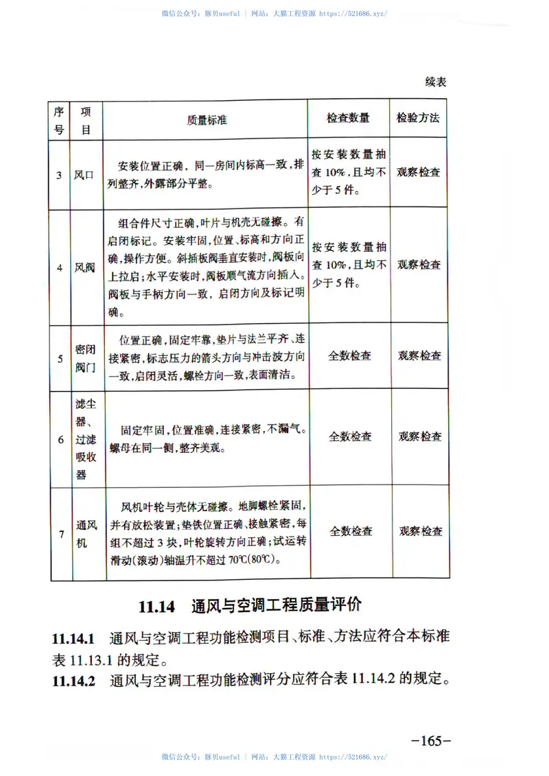 RFJ01-2015人民防空工程质量验收与评价标准 预览图