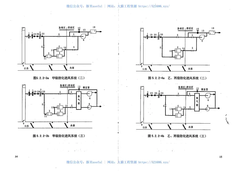 RFJ013-2010人民防空工程防化设计规范 预览图