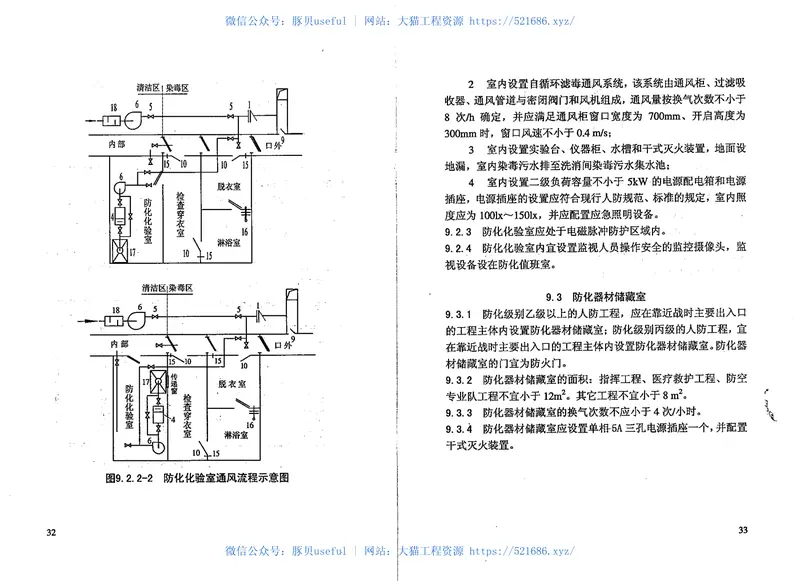 RFJ013-2010人民防空工程防化设计规范 预览图