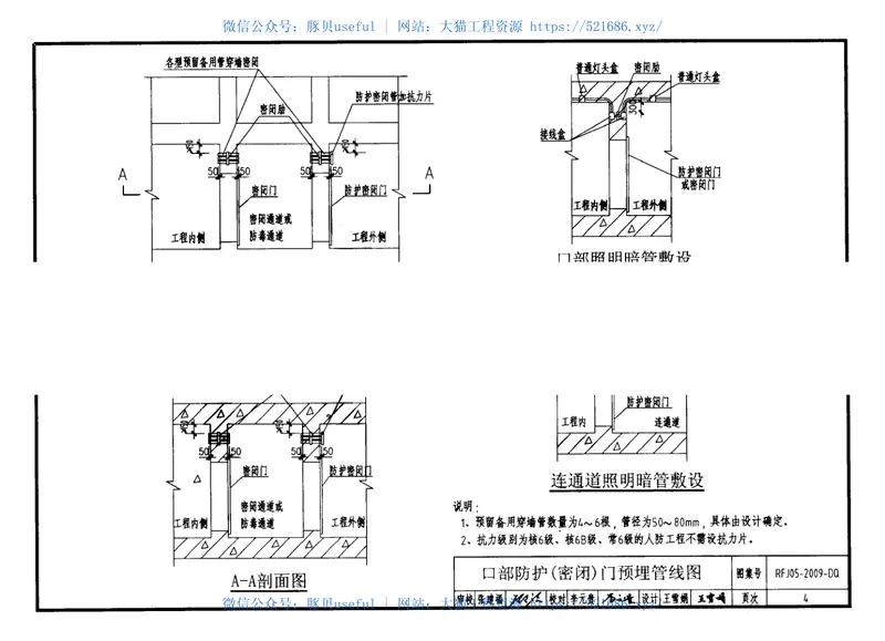 RFJ05-2009-DQ人民防空工程电气大样图集 预览图