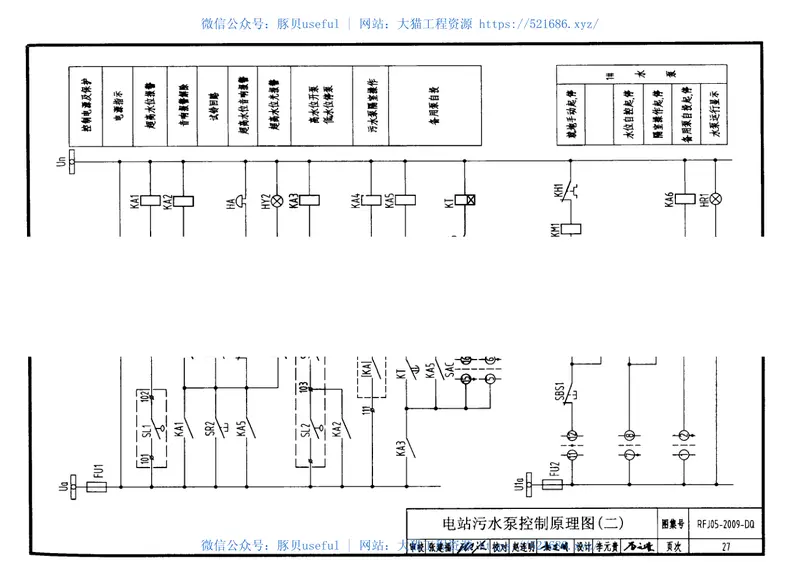 RFJ05-2009-DQ人民防空工程电气大样图集 预览图