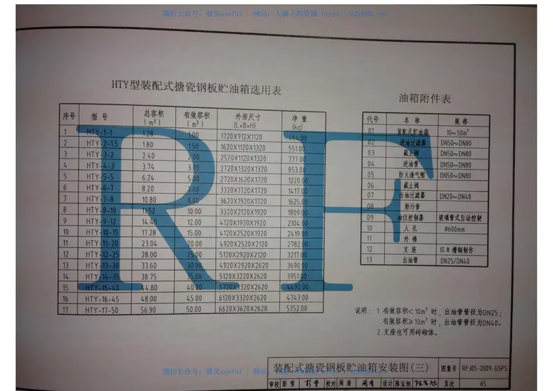 RFJ05-2009人防工程设计大样图给水排水专业（GSPS） 预览图