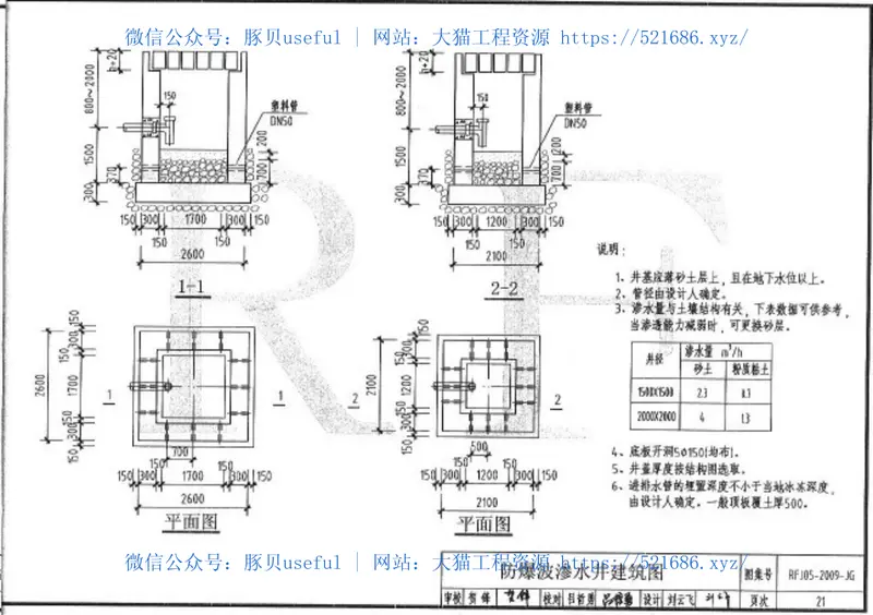 RFJ05-2009人防工程设计大样图结构专业（JG） 预览图