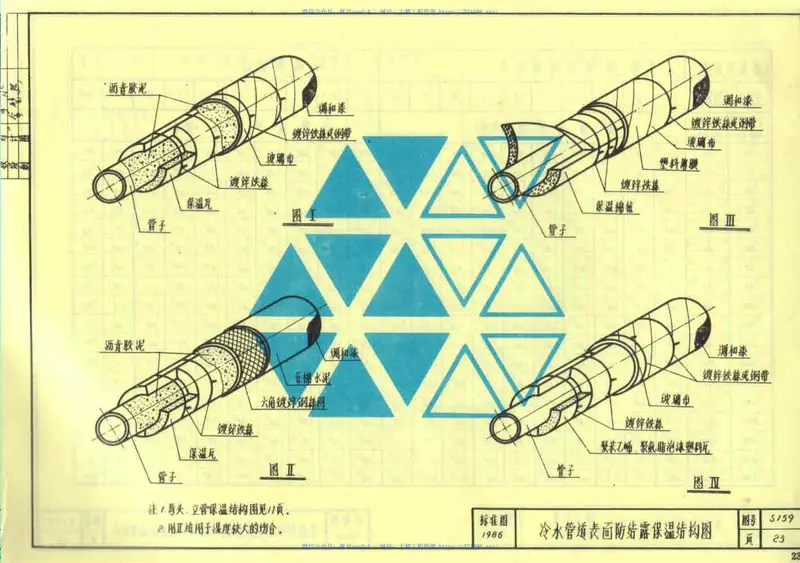 给水排水标准图集合订本S1(下) 预览图
