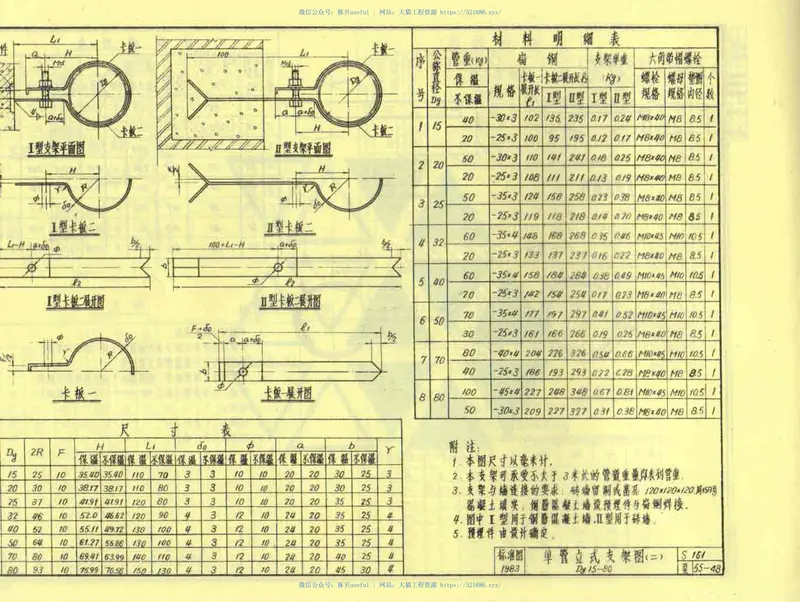 给水排水标准图集合订本S1(下) 预览图