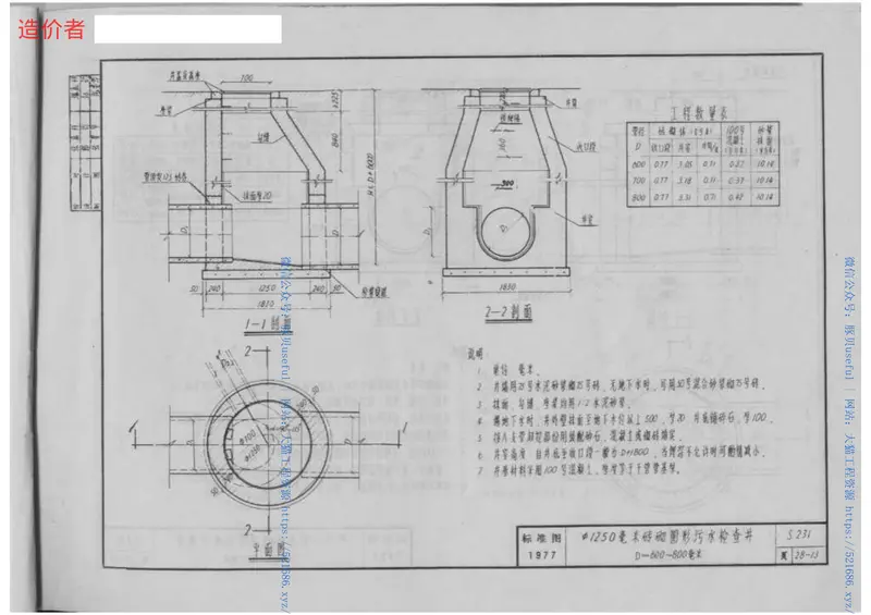 S231圆形排水检查井 预览图