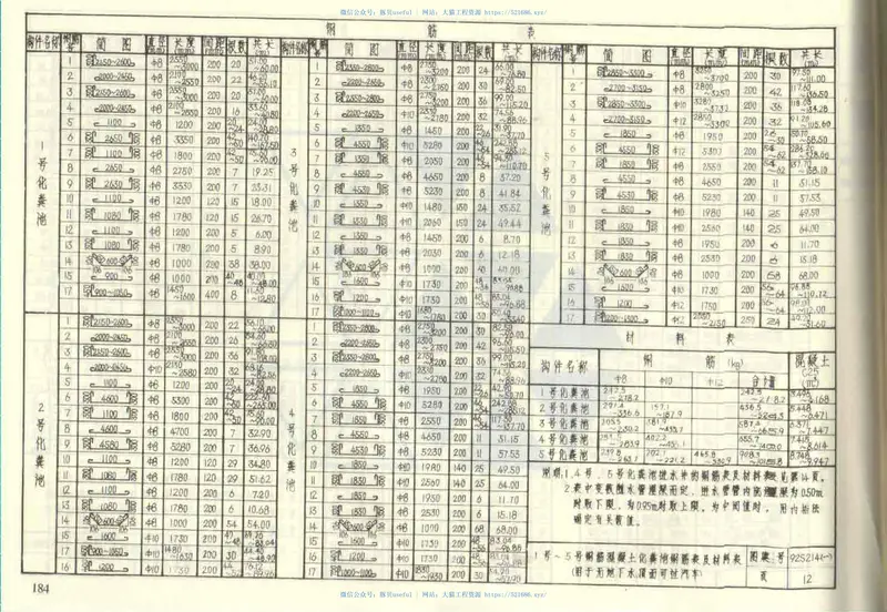 给水排水标准图集合订本S2(上) 预览图