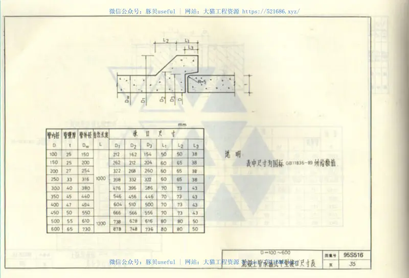 给水排水标准图集合订本S2(下) 预览图