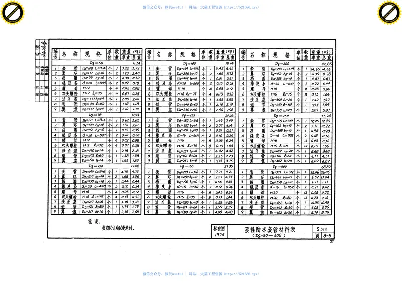 S312防水套管 预览图