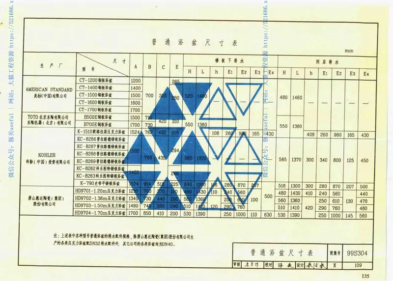 给水排水标准图集合订本S3(下) 预览图