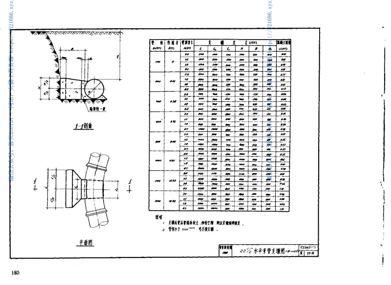 给水排水标准图集合订本S3(下) 预览图