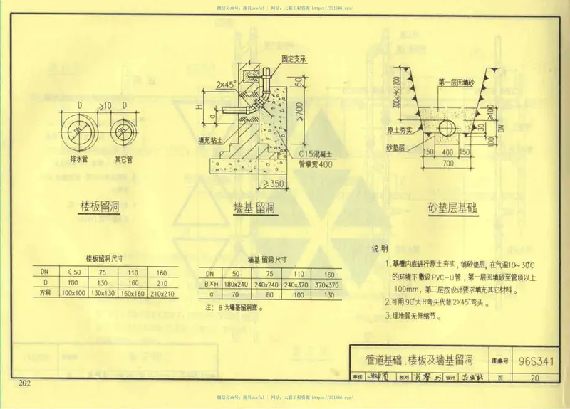 给水排水标准图集合订本S3(上) 预览图