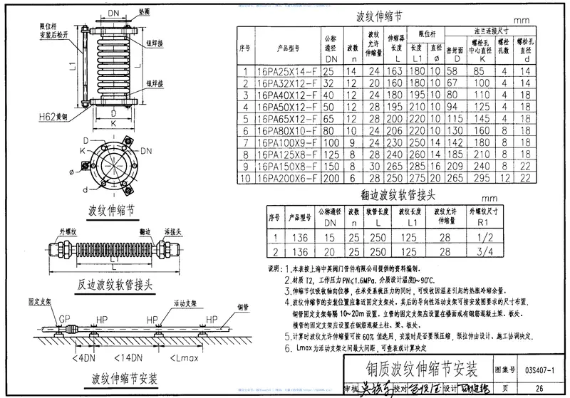 给水排水标准图集S4(二)室内给水排水管道及附件安装 预览图