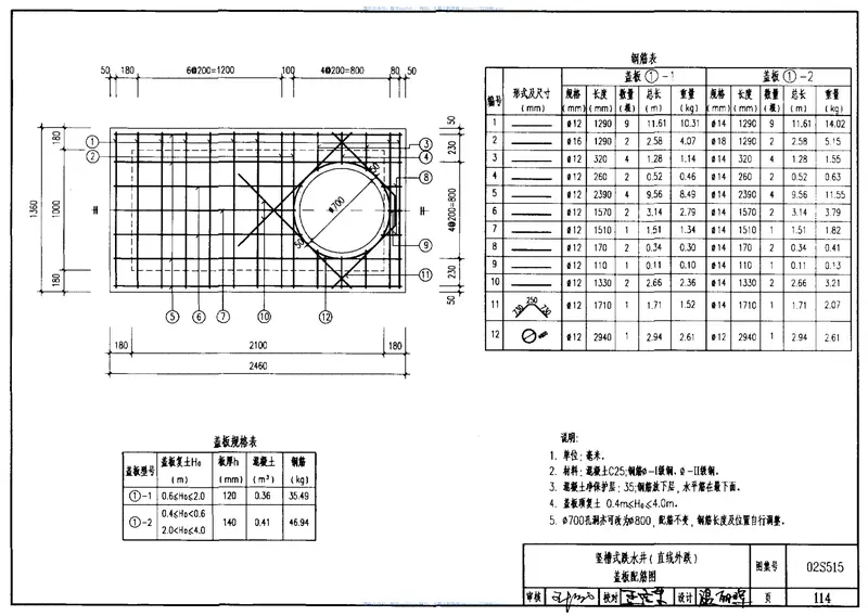 〈S5(二)〉给水排水标准图集室外给水排水管道工程及附属设施 预览图