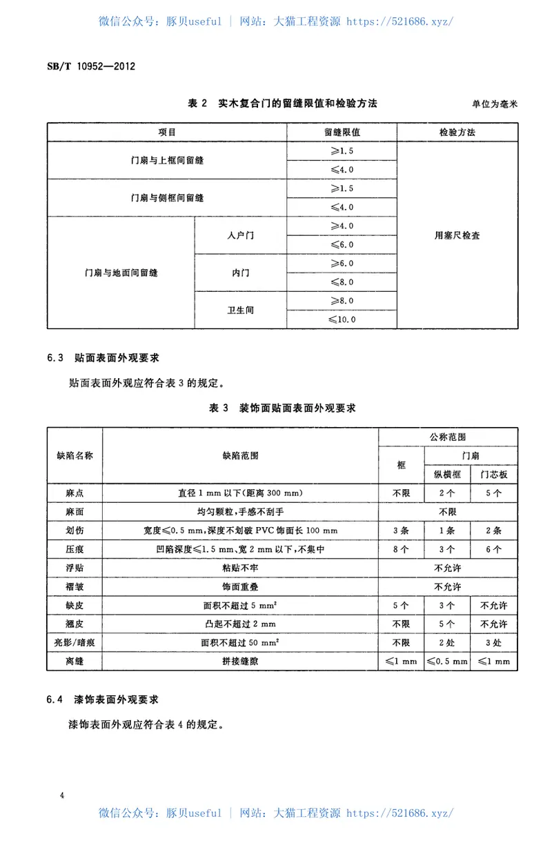 SBT10952-2012实木复合门 预览图