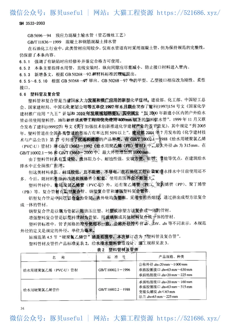 SH3533-2003石油化工给水排水管道工程施工及验收规范 预览图