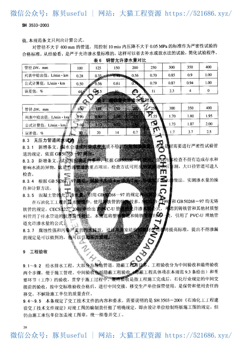 SH3533-2003石油化工给水排水管道工程施工及验收规范 预览图