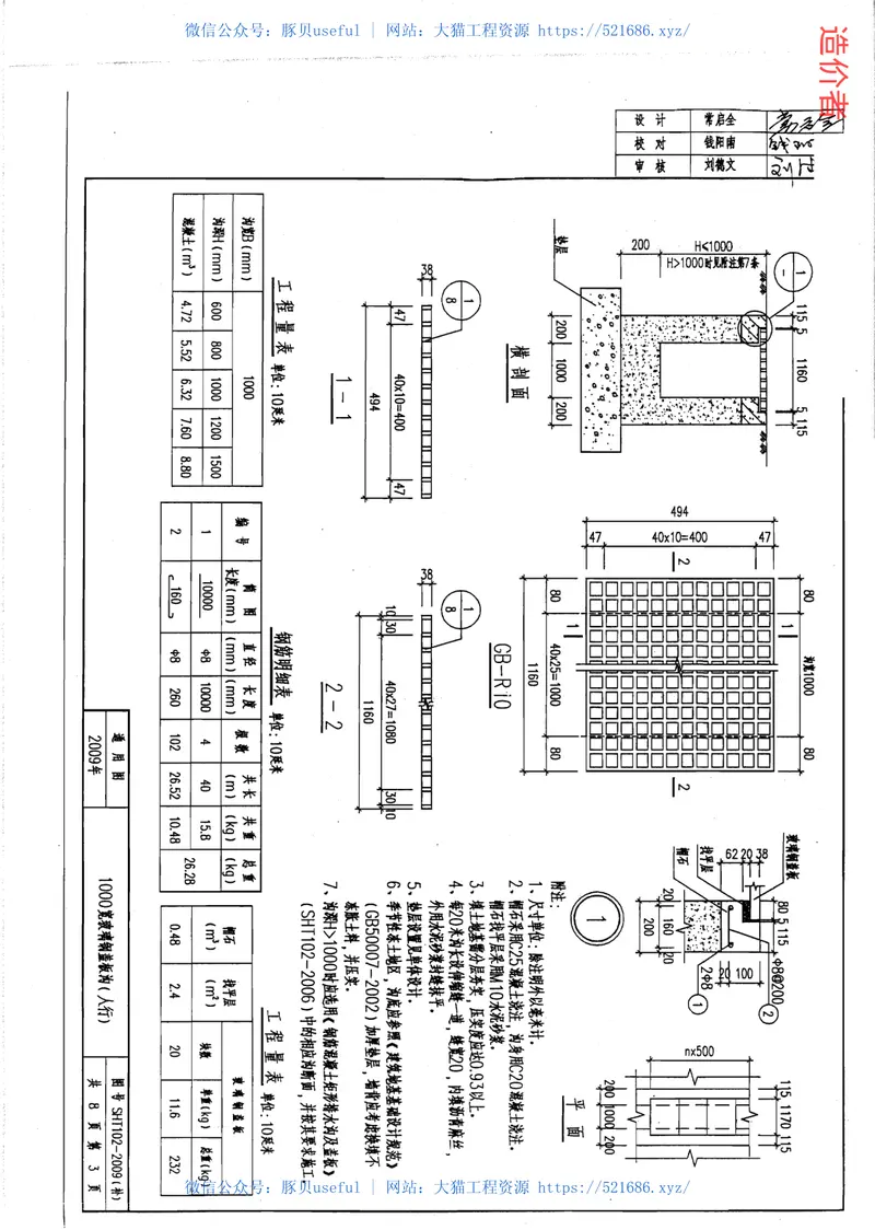 SHT102-2009(补)矩形排水沟及盖板 预览图