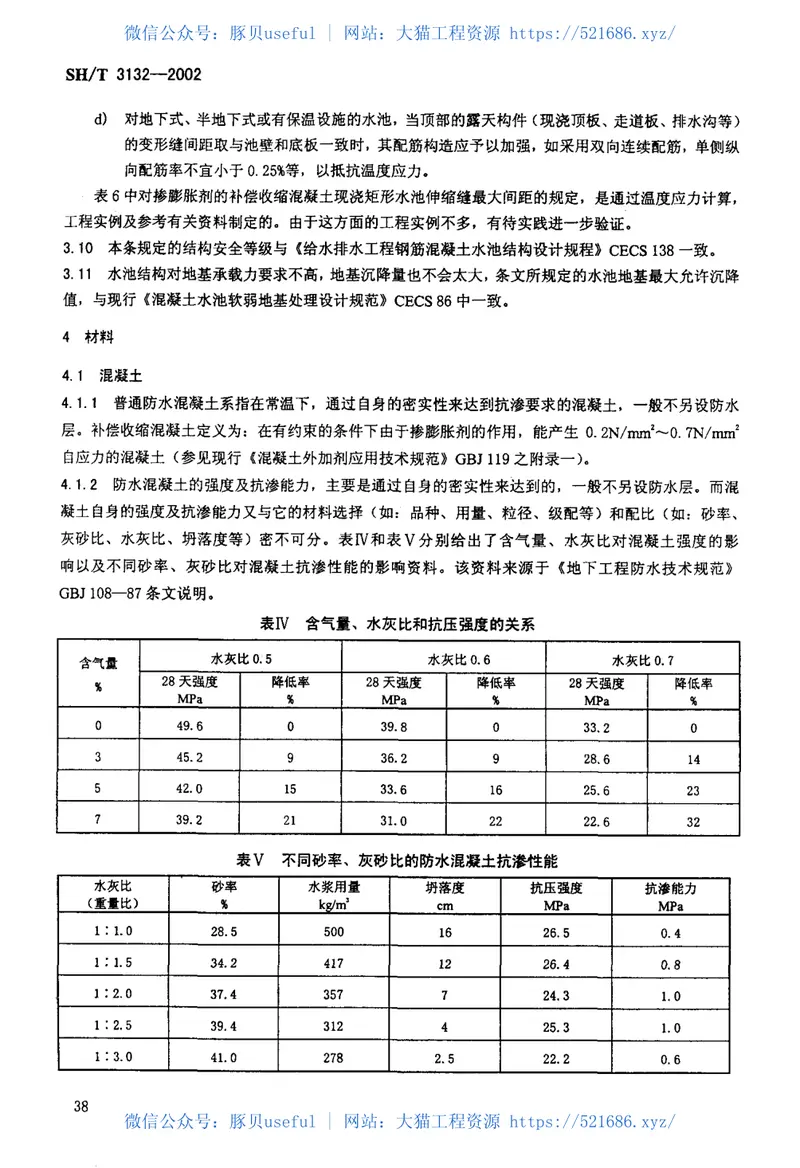 SHT3132-2002石油化工钢筋混凝土水池结构设计规范 预览图