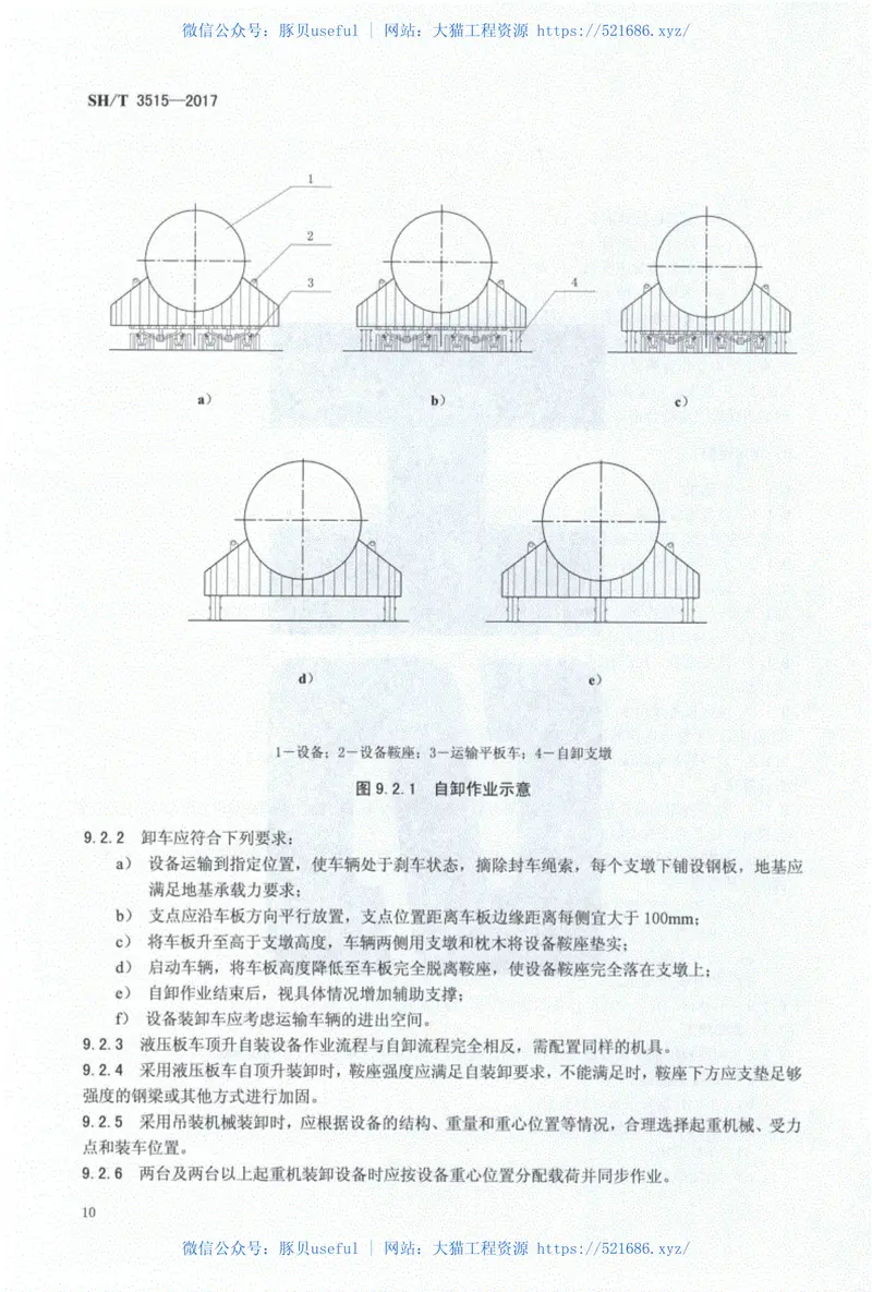 SHT3515-2017 预览图