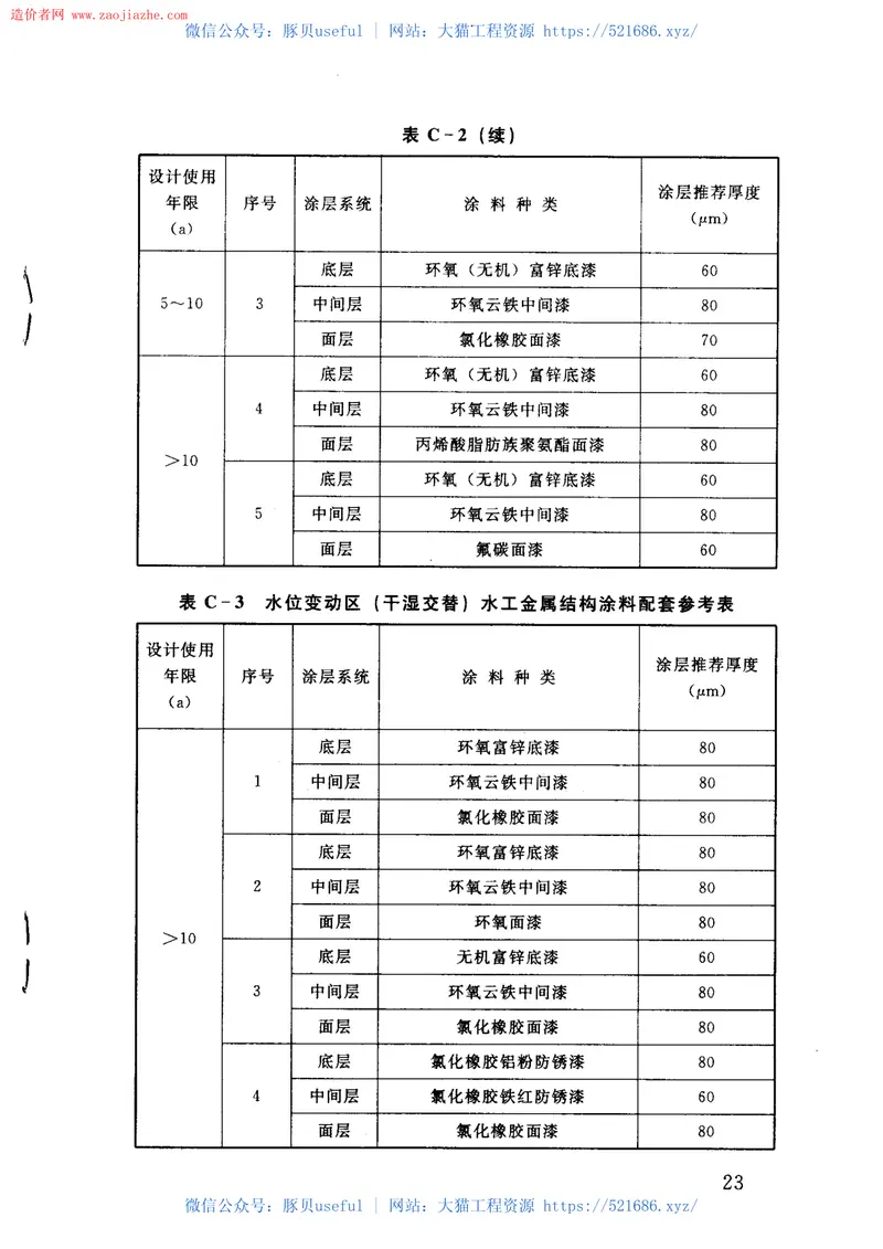 SL105-2007水工金属结构防腐蚀规范 预览图