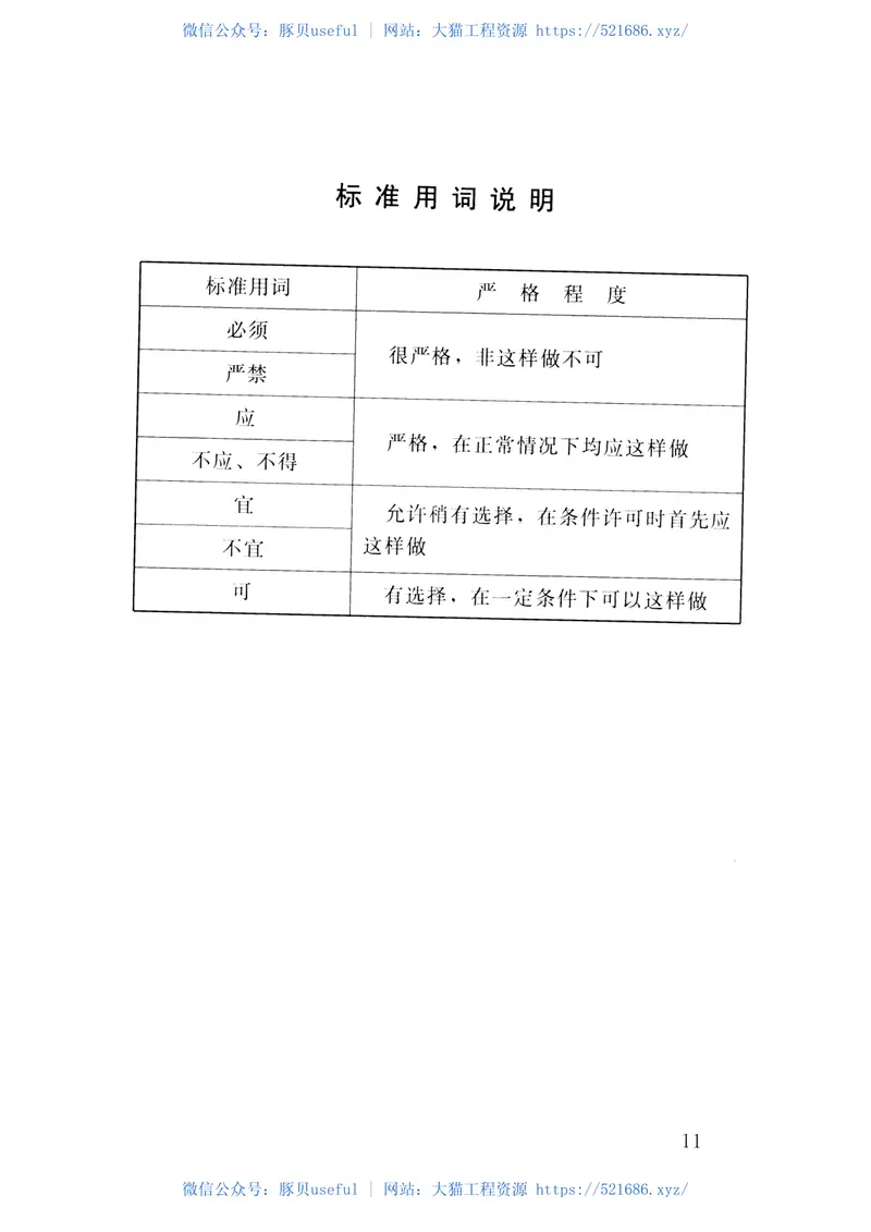 SL106-2017水库工程管理设计规范 预览图