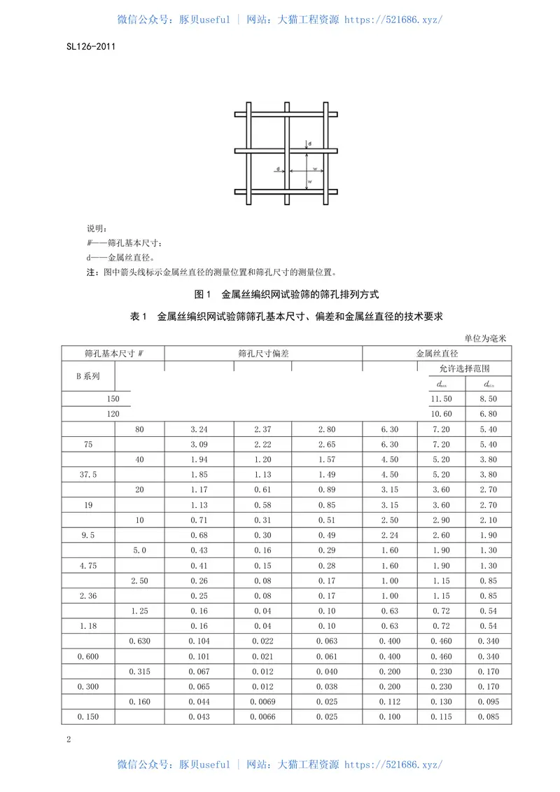 SL126-2011砂石料试验筛检验方法 预览图