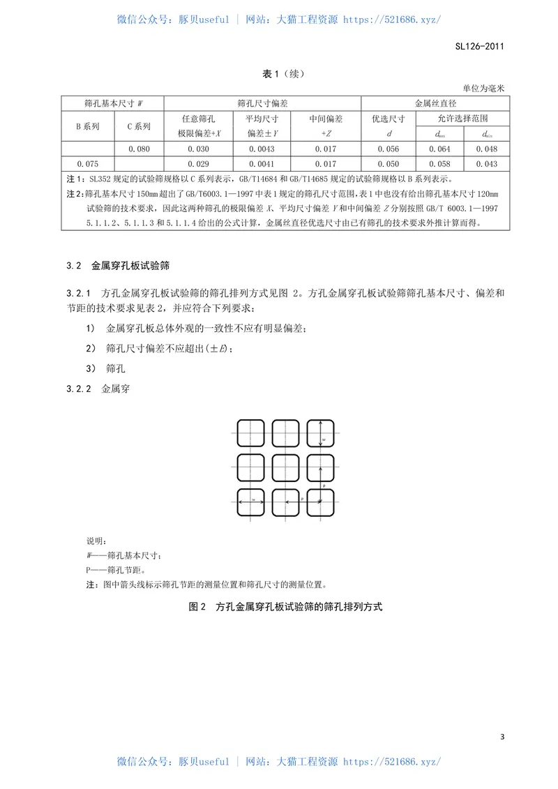 SL126-2011砂石料试验筛检验方法 预览图