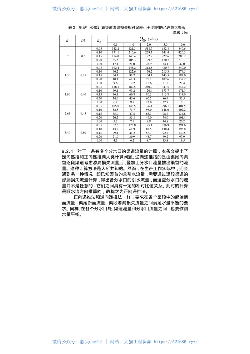 渠道防渗工程技术规范SL18-2004 预览图