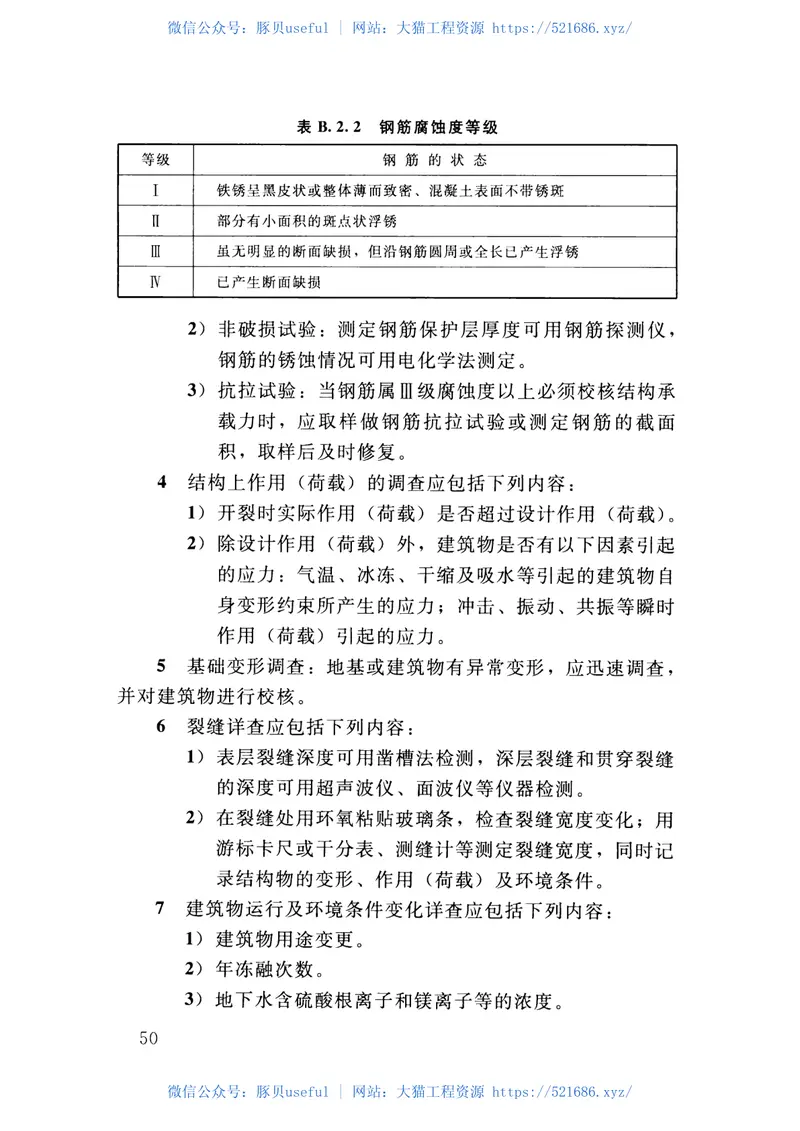 混凝土坝养护修理规程(SL230-2015) 预览图