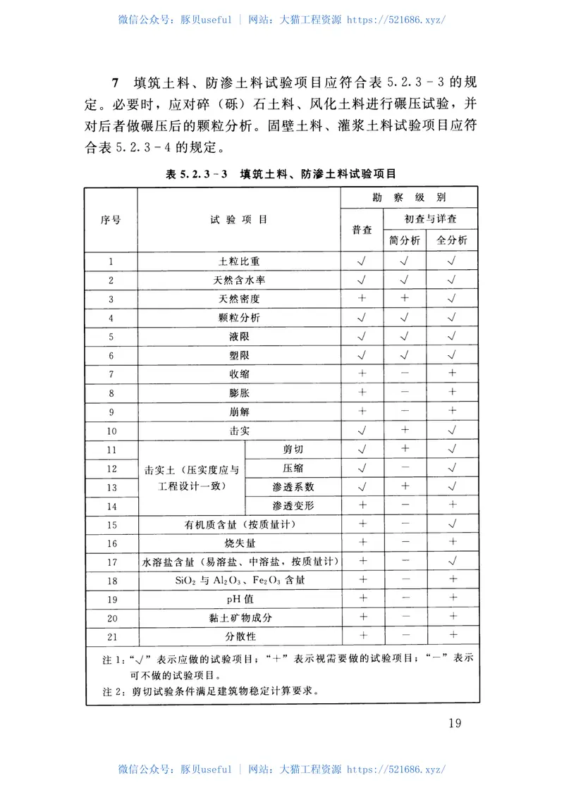 SL251-2015水利水电工程天然建筑材料勘察规程 预览图