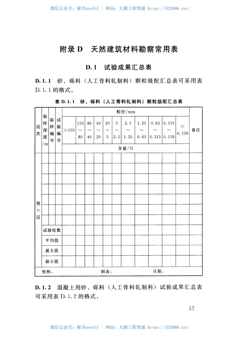 SL251-2015水利水电工程天然建筑材料勘察规程 预览图