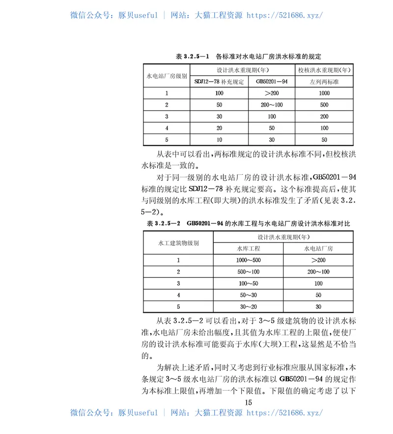SL252-2000水利水电工程等级划分及洪水标准条文说明 预览图