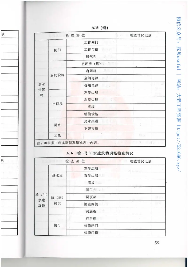 水库大坝安全评价导则SL258-2017 预览图