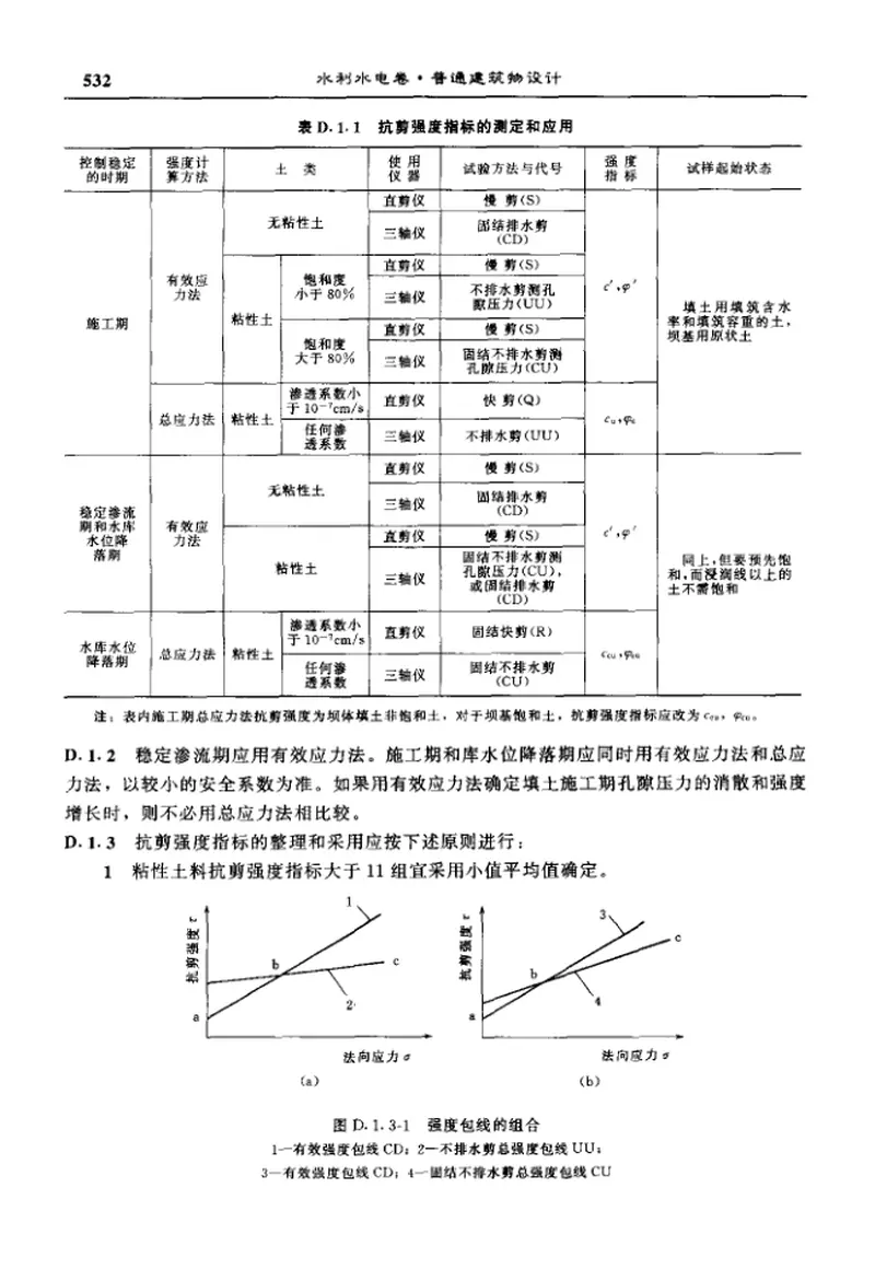 SL274-2001碾压式土石坝设计规范 预览图