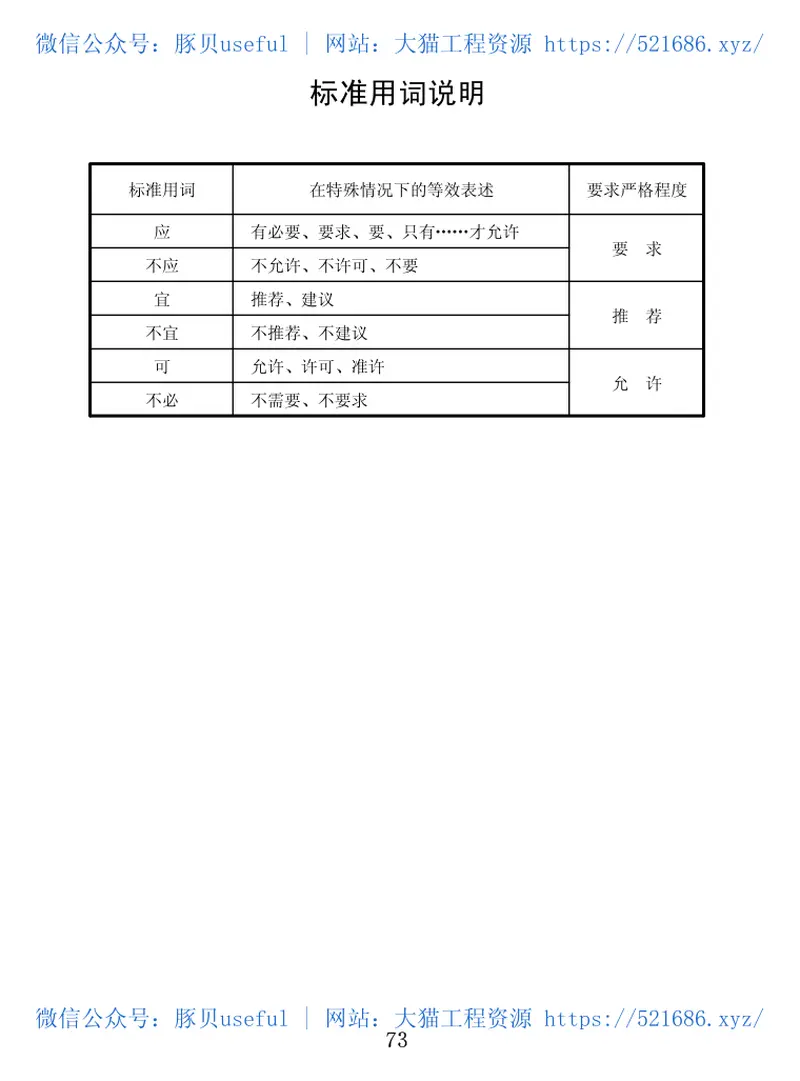 SL386-2007水利水电工程边坡设计规范 预览图
