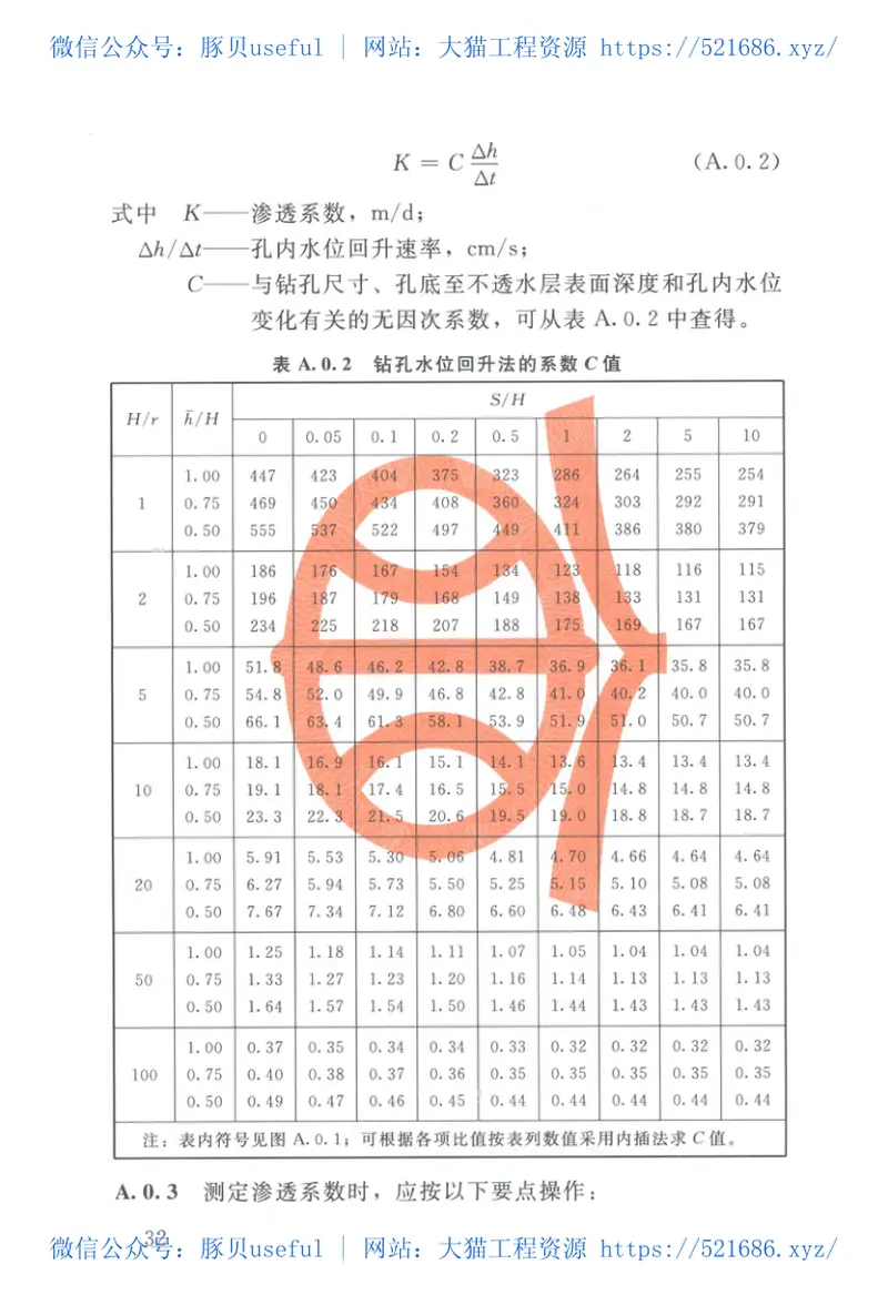 《农田排水工程技术规范》（SL4-2013） 预览图