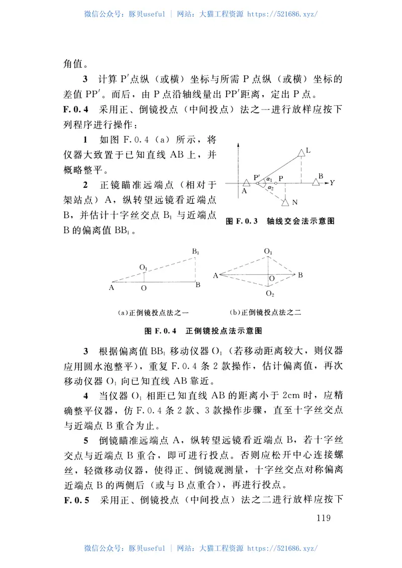 SL52-2015水利水电工程施工测量规范 预览图