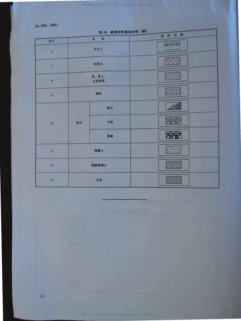 SL556-2011节水灌溉工程规划设计通用图形符号标准 预览图