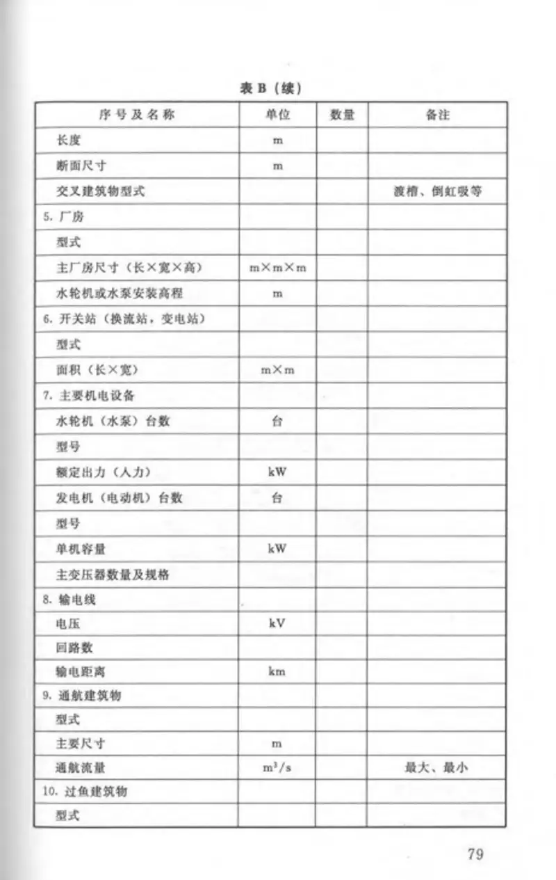SL618-2013水利水电工程可行性研究报告编制规程 预览图
