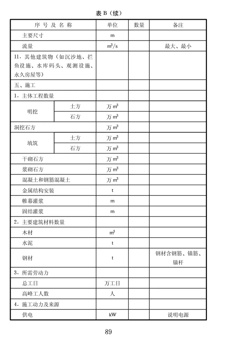 SL618-2013水利水电工程可行性研究报告编制规程 预览图