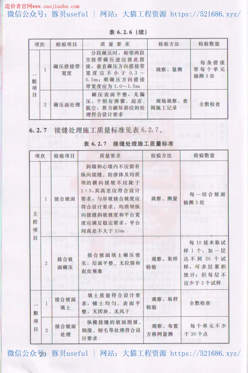 SL631-2012水利水电工程单元工程施工质量验收评定标准-土石方工程 预览图
