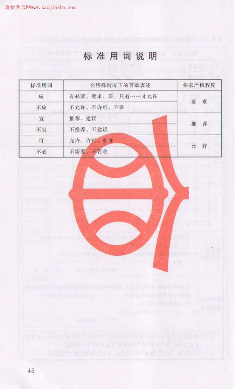 SL631-2012水利水电工程单元工程施工质量验收评定标准-土石方工程 预览图
