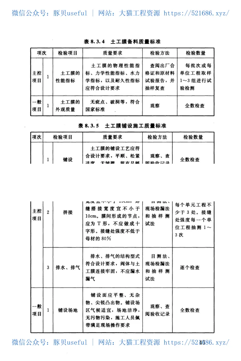 SL631-2012水利水电工程单元工程施工质量验收评定标准——土石方工程 预览图