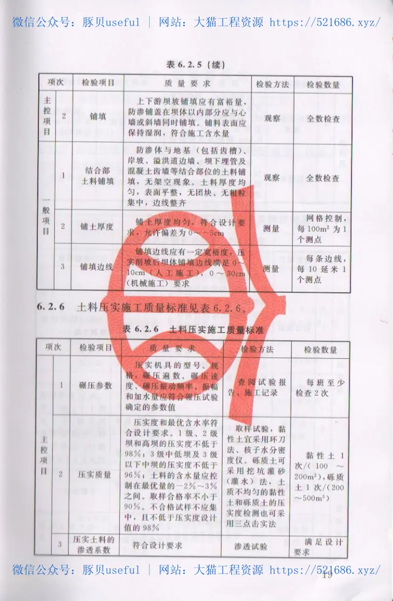 SL631—2012水利水电工程单元工程质量验收评定标准—土石方工程 预览图