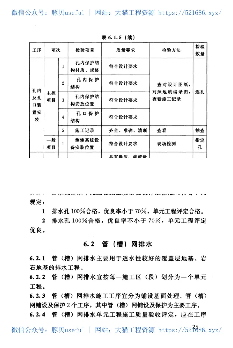 SL633-2012水利水电工程单元工程施工质量验收评定标准——地基处理与基础工程() 预览图